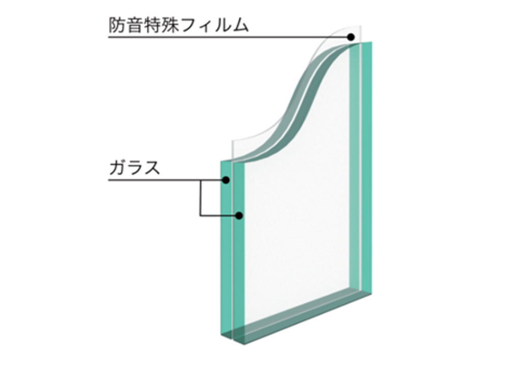 遮音ポイント①遮音合わせガラス